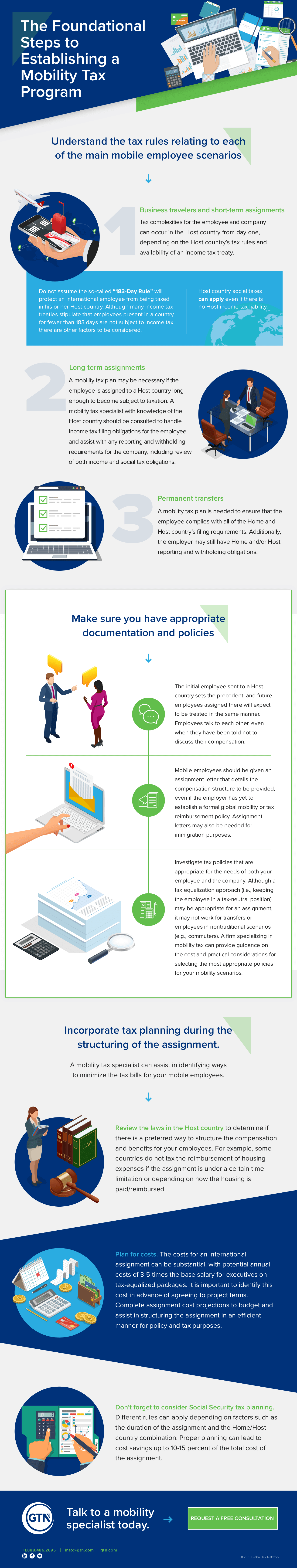 The Foundational Steps to Establishing a Mobility Tax Program