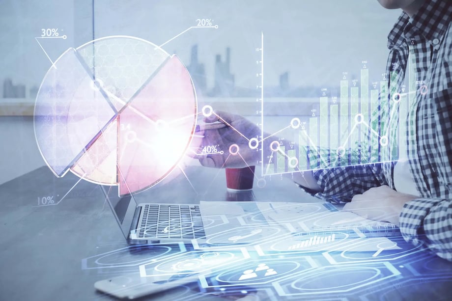 Beyond the cost projection