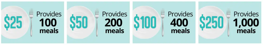 Move for Hunger Donation - BBFBS 2026