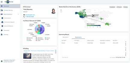 Portal Company Dashboard--2026