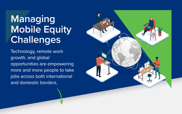 mobile equity challenges infographic snapshot